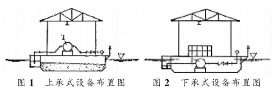 中興泵船布置.png